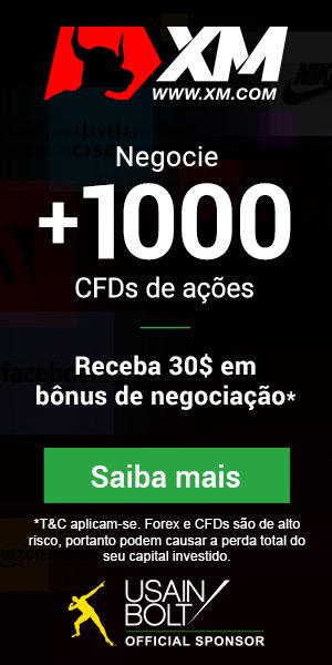 10 Melhores Corretoras De Forex Do Brasil Em 2019 Trade Forex Brasil - 